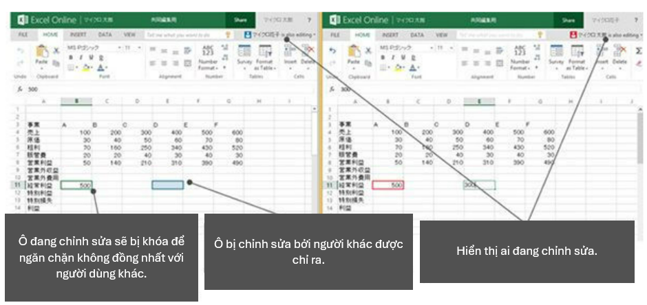 MS 365 feature 2